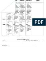 Participation and Engagement Rubric Oct 3-6