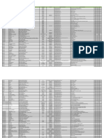 Direcciones Oficina Atencion Nacional 2016