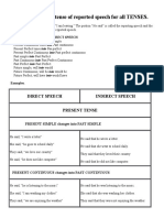 Table For Change in Tense of Reported Speech For All TENSES