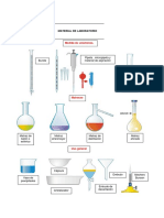 LAMINA - Material de Laboratorio