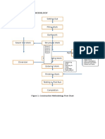 Construction Methodology