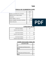 Resolución La Pegajosa. Costo Directo