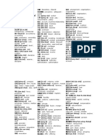 Chinese Accounting Vocab