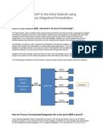 How To Connect SAP To The Ariba Network Using Netweaver Process Integration