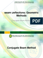 Conjugate Beam Method