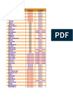 Excel Functions Training Version