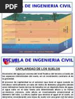 Escuela de Ingenieria Civil Iv