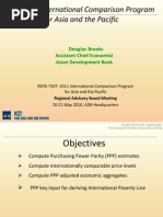 The 2011 International Comparison Program For Asia and The Pacific