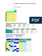 Etiquetar Entradas y Salidas Del PLC