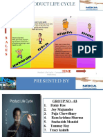 Product Life Cycle of Nokia