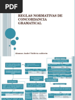 Reglas Normativas de Concordancia Gramatical 2