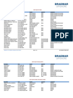 02 Rig List February 2016