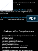 Complications of Teeth Extractions