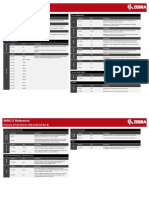 WING5X Reference Protocols and Ports Rev B