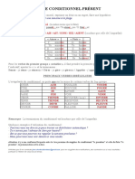 A2 - Le Conditionnel Présent