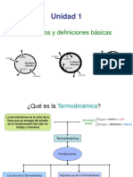 Termodinamica Diapositivas