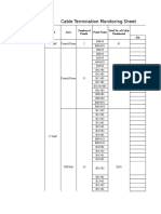 Cable Termination Monitoring Sheet