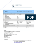 Hardware and Software Requirements:: Software: Ite M No Software Type and Version of Software Operating System