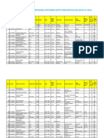 Gradation List WBCS (Exe) As On 01.01.2013