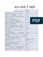 Physics Unit 1 Test