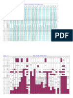 Pipe Schedule and Thickness Revised