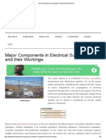 Components of Substation Cds