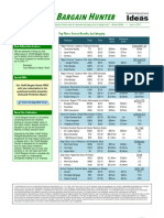 10x45 Bargain Hunter: Stock Screener For Value Investors, June 14, 2010