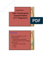 Chap 6 TTT Diagram (New)