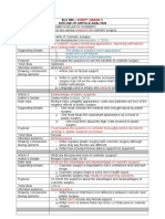 Elc550 Sample Outline C (020916)