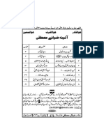 Zia e Mustafa 1-8-2016....