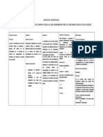 Matriz de Consistencia