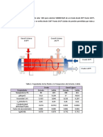 CRUDO-GASOIL - Intercambiador - Blog PDF