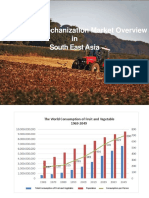 Mechanization Trends in South East Asia