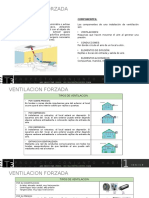 Ventilacion Forzada