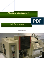 Atomic Absorption Spectroscopy 2016