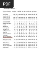 ABC Cash Flow Statement