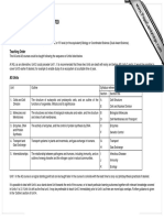 AS and A2 Biology Syllabus 9700: Recommended Prior Knowledge