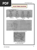 EX.1 - Valve Timing Diagram