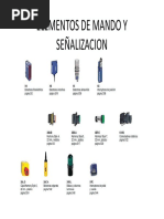 Elementos de Mando y Señalizacion (Modo de Compatibilidad)