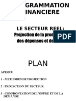 Projection Du Secteur Réel