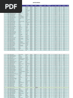 Orden de Salida Cto España