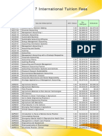 International Tuition Fees 2017