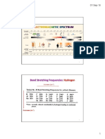 NMR Slides1