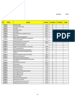 Updated Date: 25-Jul-15 M&E EI Register List From Alpha S/N EI Ref No. Description Date Issued Cost Implication Time Implication Remarks