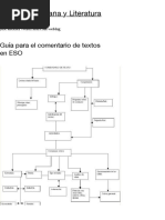 Guía para El Comentario de Textos en ESO - Lengua Castellana y Literatura