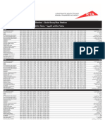 C05 - Gold Souq Bus Station To Al Ghubaiba Bus Station Dubai Bus Service Timetable