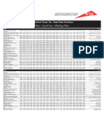 C15 - Hamriya Port To Al Wasl Park Bus Service Timetable