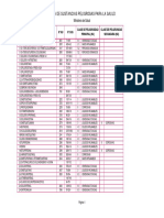 Lista Sustancias Peligrosas