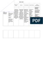 Nitroglycerin Drug Study