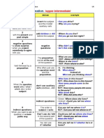 1A Grammar Question Formation